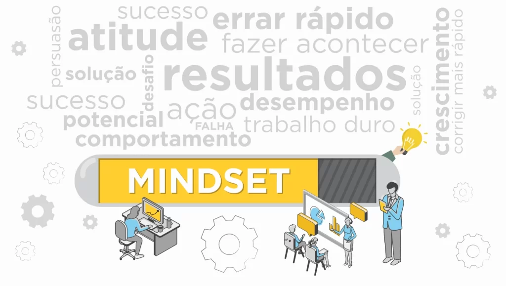 mudança de mindset